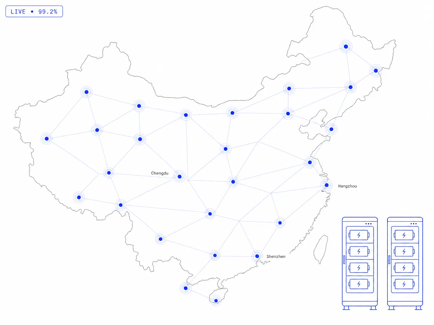 IoT swap network covering 28 cities