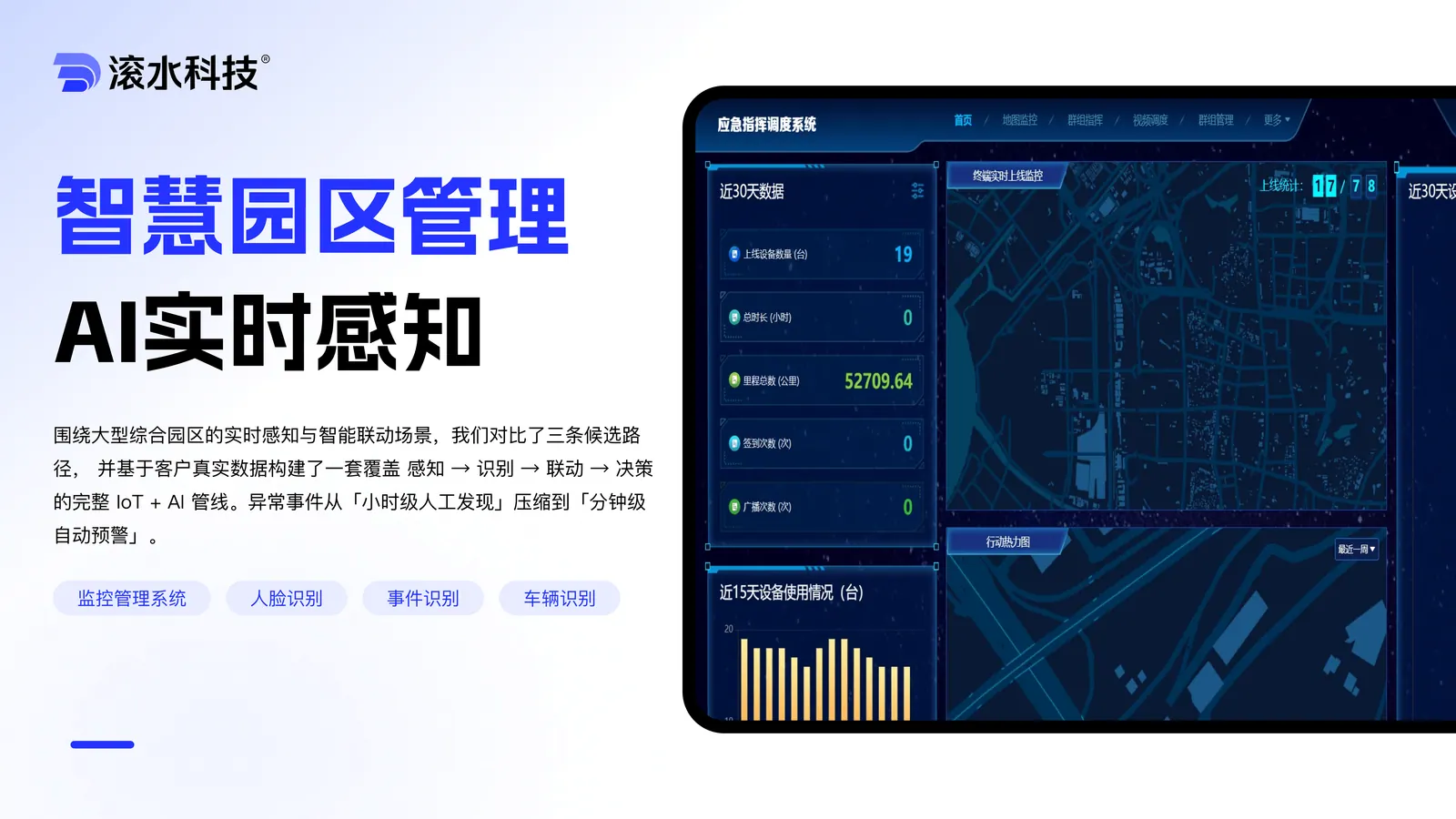 园区管理系统