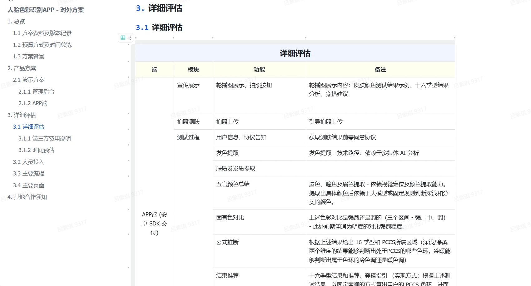 对外方案中的功能详细评估